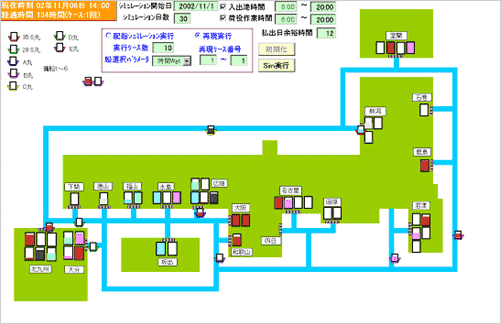 配船シミュレーション