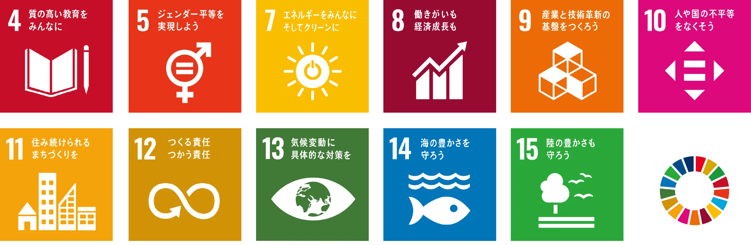 SDGSの表